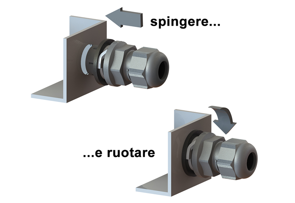 Pressacavi industriali